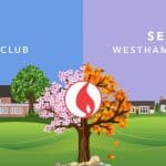 Townwide Fund Golf Outing June 2 – Mill River Club 2