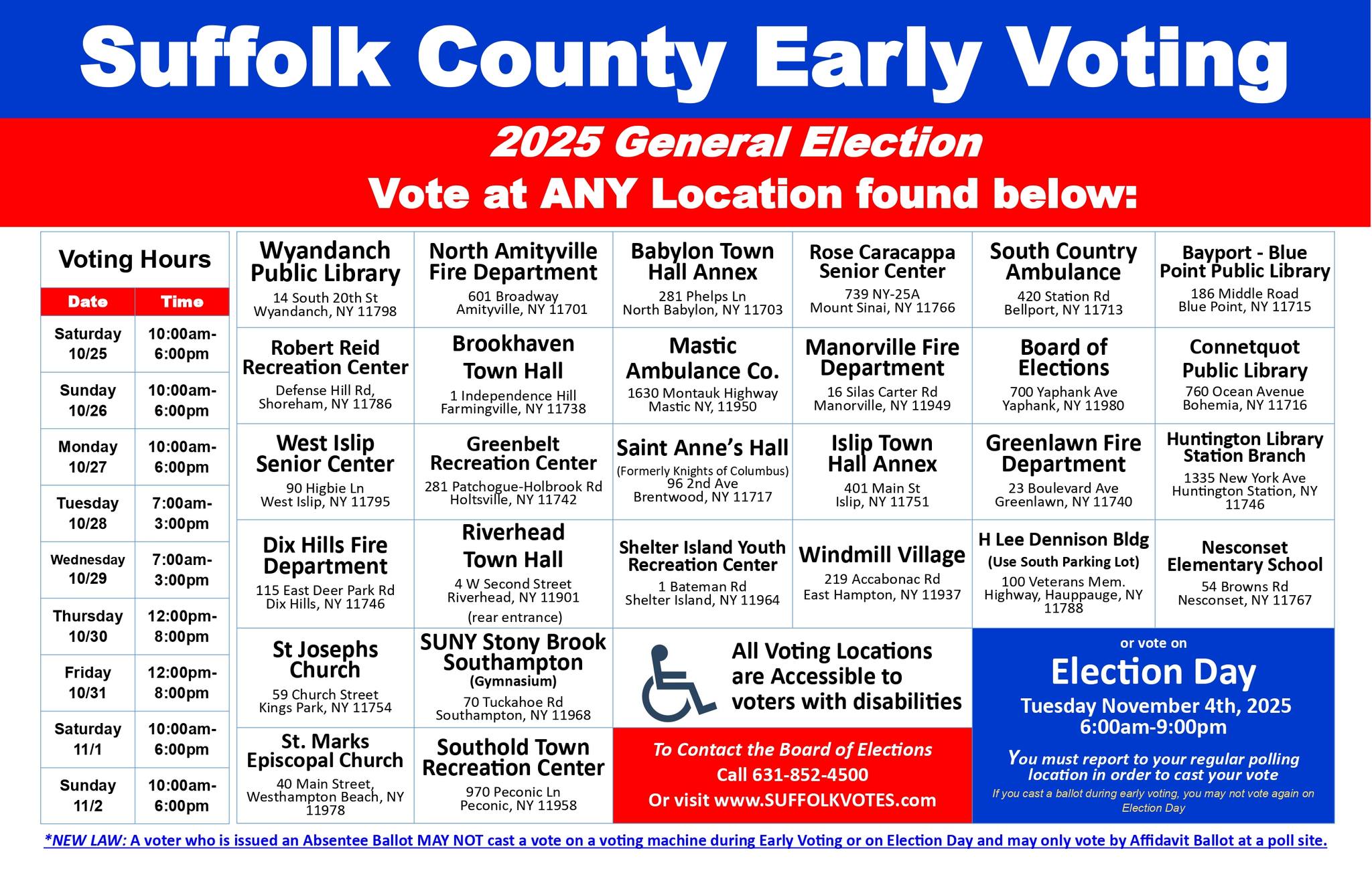 early voting english
