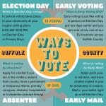 early voting info