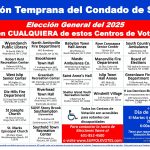 early voting spanish
