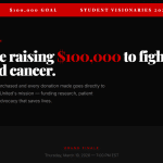 All Stars United 2-2