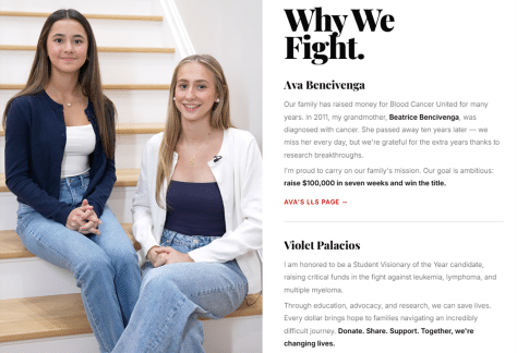 All Stars United Student Fundraiser - Fight Blood Cancer - final