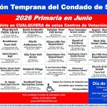 Early Voting 2026 Primary Spanish