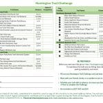 Huntington Trail Challenge Brochure 2